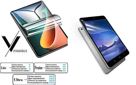 Полиуретановая пленка HyperClear Guard для Xiaomi Mi Pad 2, Mi Pad 3 Киев