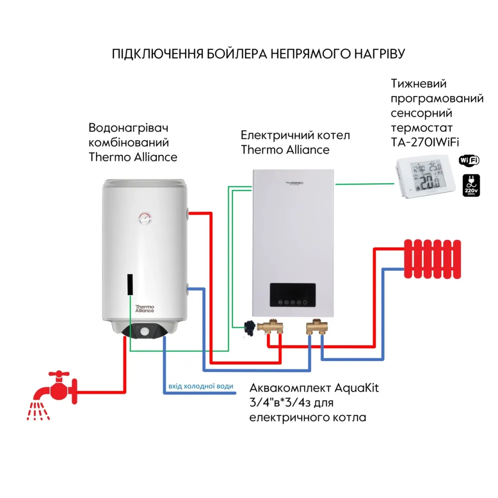 Водонагреватель электрический комбинированный Thermo Alliance вертикальный 80 л. т.о. 0,24 кв.м правый, мокрый ТЭН 2,0 кВт (CWH Киев - изображение 8