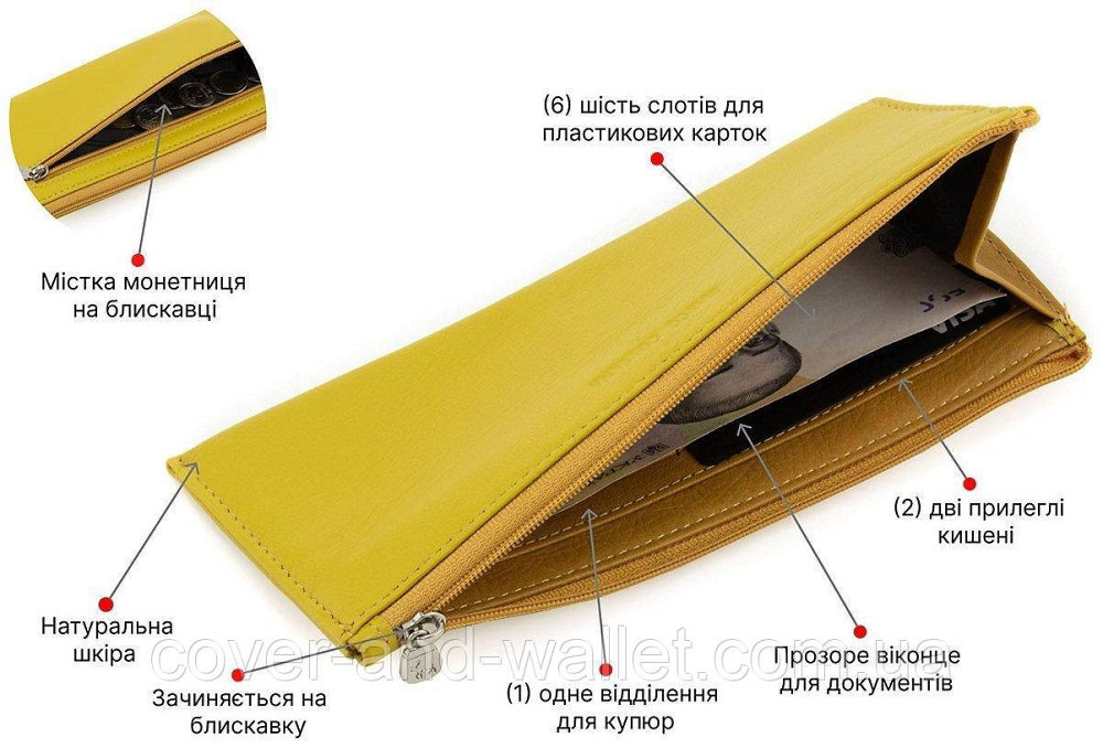 Тонкий желтый женский кошелек из натуральной кожи на молнии Marco Coverna Киев - изображение 6