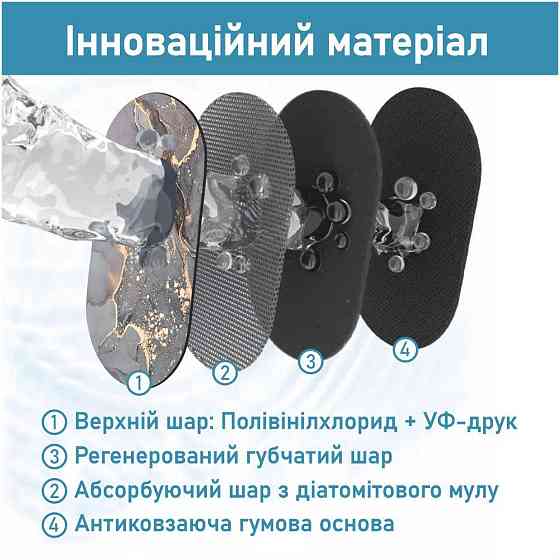 Суперпоглинаючий Діатомітовий Килимок Aquarius для ванної 60 х 90 см Сірий Мармур Буча