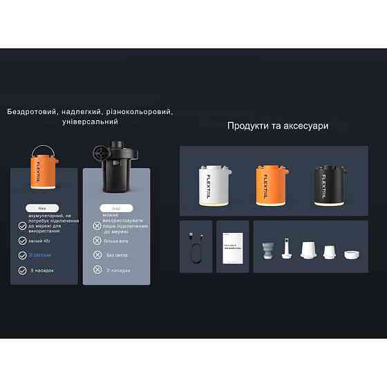 Насос-фонарь кемпинговый Flextail Tiny Pump Х, черный Ровно