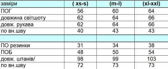 Костюм спортивний жіночий трикотажний Бежевий XS-S Харків