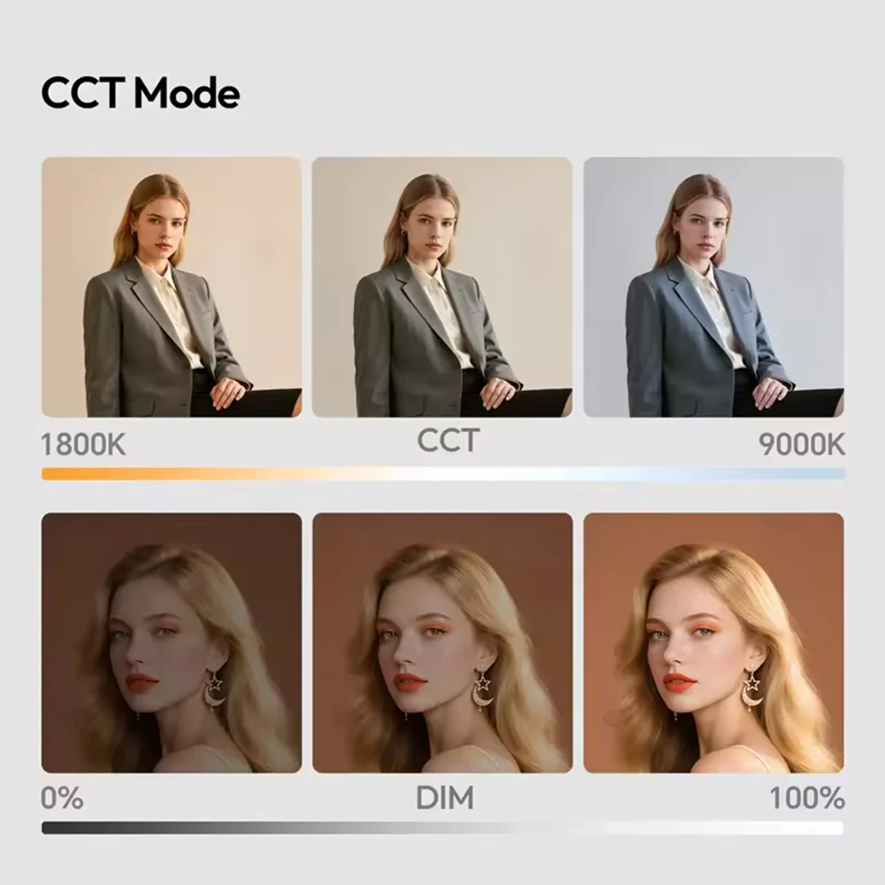 Накамерный свет Ulanzi C01RGB 10W Pocket light Киев - изображение 6