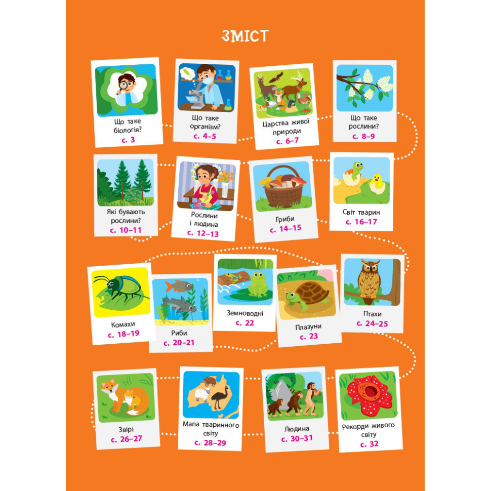 Дітям про науку "Біологія" 14003 українською мовою, 32 сторінки Вінниця - фото 8