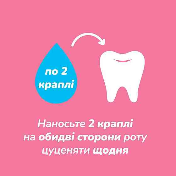Гель для чищення зубів цуценят Тропіклін TropiСlean «Свіжий подих» (No Brush), 59 мл Вінниця