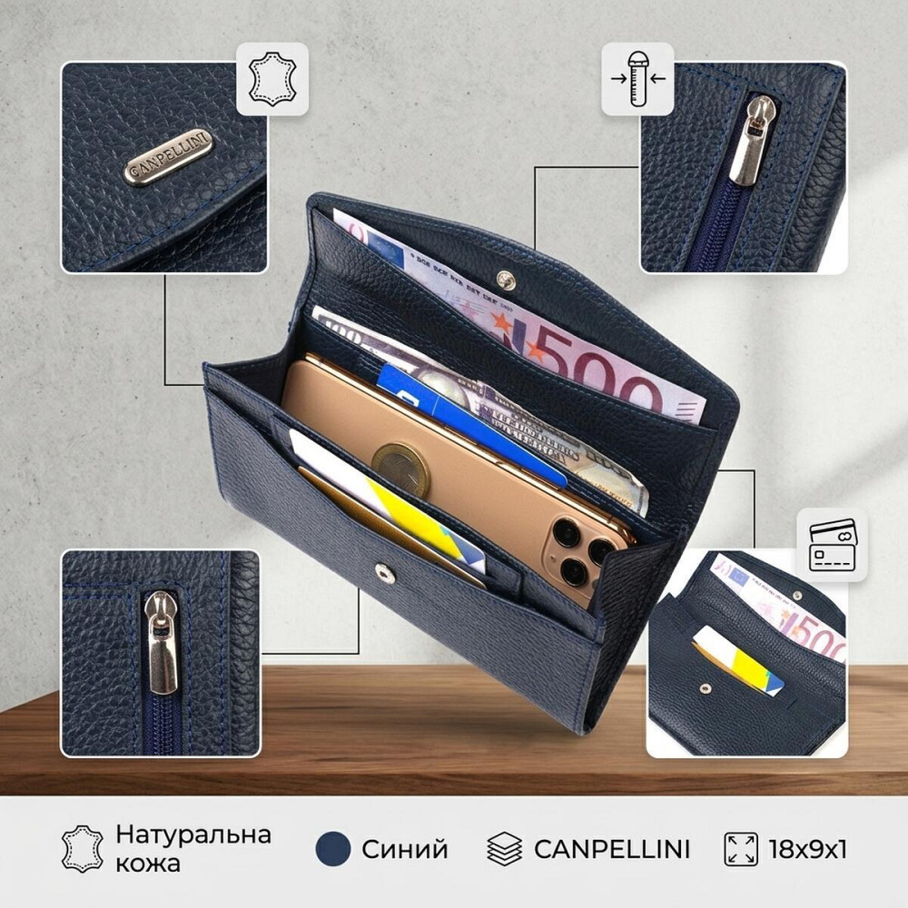 Зручне жіноче портмоне з натуральної шкіри флотар CANPELLINI 21702 Синє Київ - фото 12