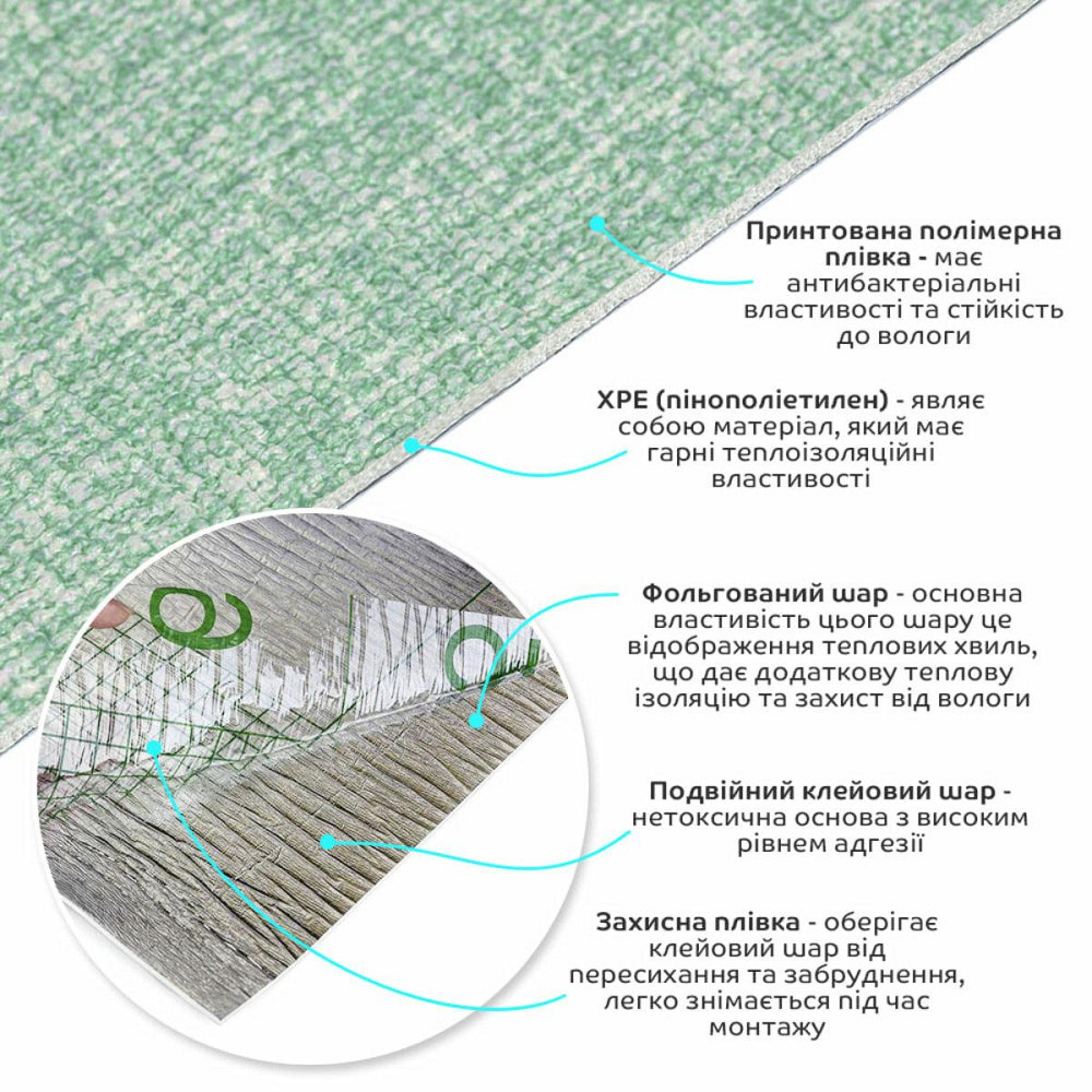 Обои самоклеющиеся 2800х500х1,5мм Зелёный с белым YM-11 (D) SW-00002019 Киев - изображение 10
