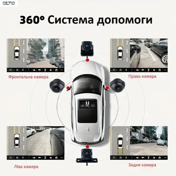 Система кругового обзора Car Cam 360 градусов Panoramic Night Vision Pro HD Коломыя