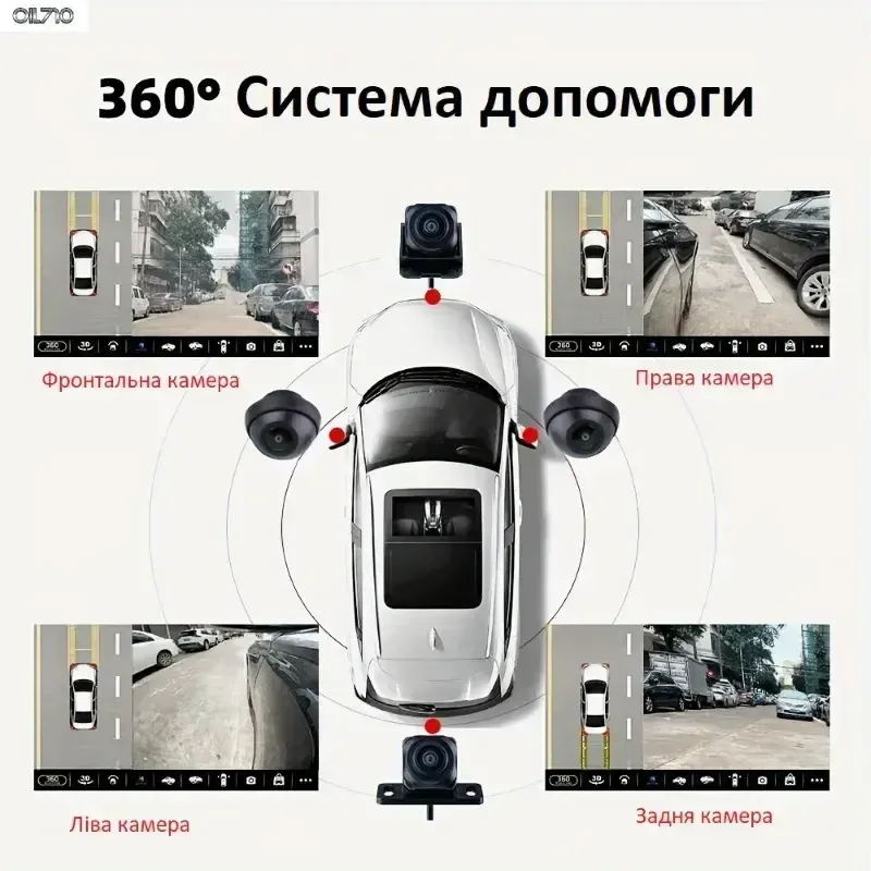 Система кругового обзора Car Cam 360 градусов Panoramic Night Vision Pro HD Коломыя - изображение 1