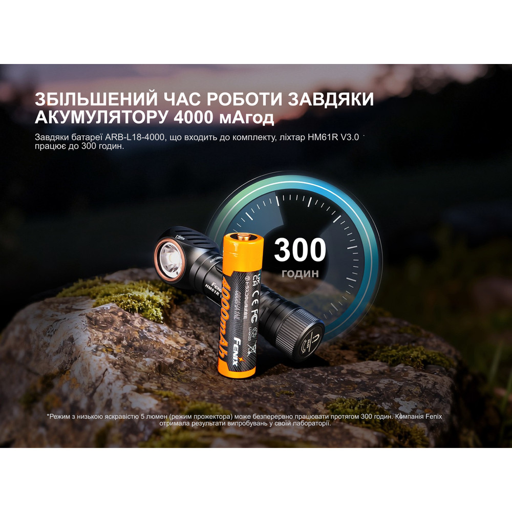 Мультиліхтар Fenix HM61R V3.0 Киев - изображение 15