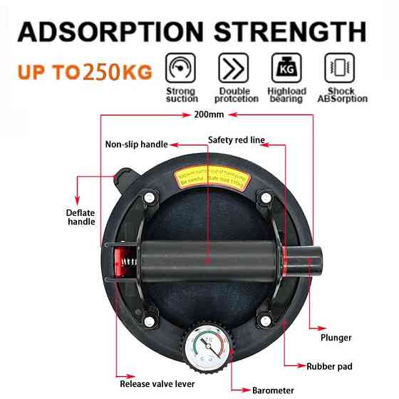 Присоски для плитки,вакуумная присоска для плитки,присоска для укладки плитки (787263410) Киев