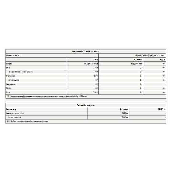 Creatine Monohydrate - 300g Mango Киев
