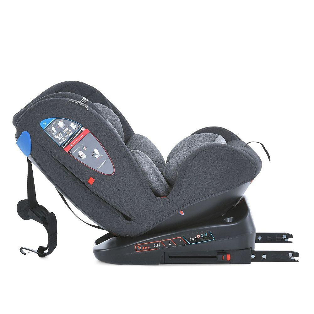 Автокрісло дитяче El Camino EVEREST Light Gray 0-36кг 5-точкові ремені безпеки ISOFIX 360º Світло-сіре (ME 1114 ) Чернігів - фото 7