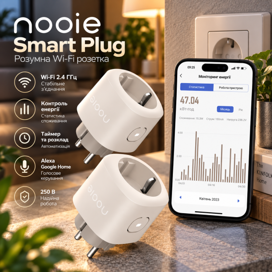 Умная Wi-Fi розетка Nooie Smart Plug 2 шт., контроль энергии, Alexa/Google Home, таймер, 2.4 ГГц, 250 В Киев