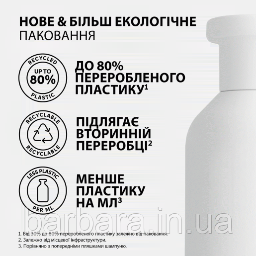 Шампунь для глибокого очищення волосся і шкіри голови Wella Professionals Invigo Balance Aqua Pure Purifying Київ