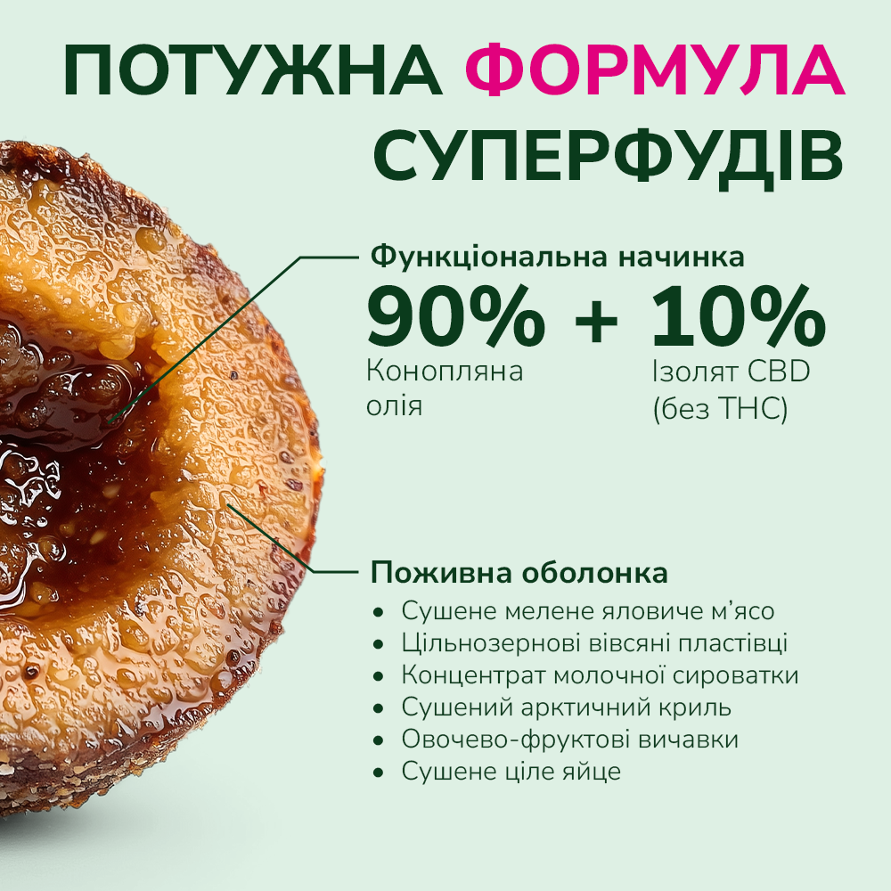 LK Baits Pet Nutrigo CBD S-M Функціональні ласощі для собак середніх порід з конопляною олією (Ø 20 мм), 170 г Київ - фото 5