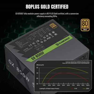 Блок живлення Gamemax 850W (GX 850GF) Вінниця - фото 6