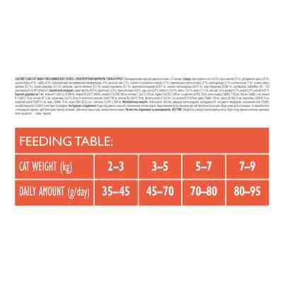 Сухой корм для кошек Brit Care Cat GF Indoor Anti-stress 400 г (8595602540860) Винница