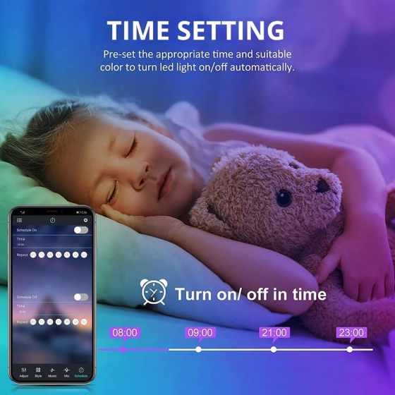LED-лента TK99SW RGB 5050 1 м USB 5 В, Bluetooth, управление с телефона и пульта, Music Sync для ТВ и монитора Киев