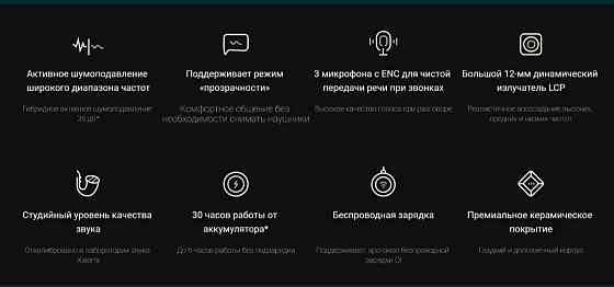 TWS наушники Xiaomi Mi Air 2 Pro Global c ANC, шумодав , LHDC Харків