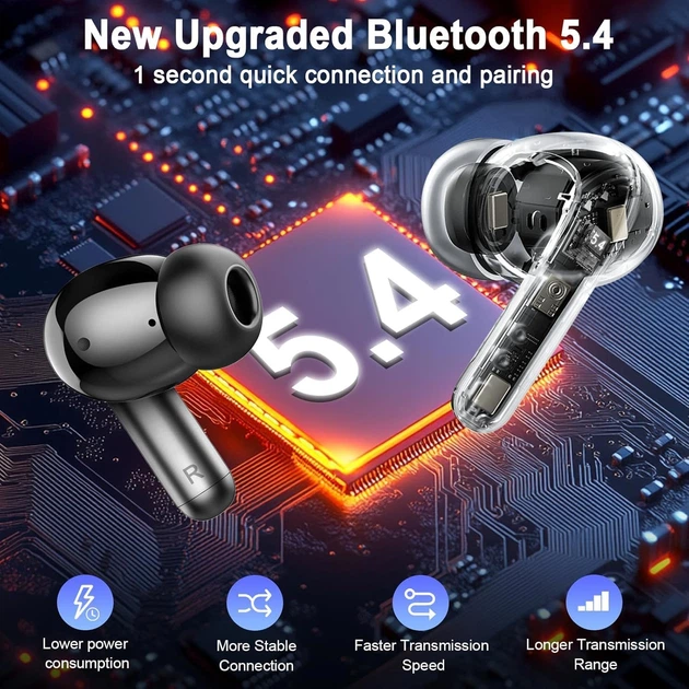 Беспроводные наушники Rinsmola TWS Bluetooth 5.4, 14,2 мм, ENC, IPX7, 40 часов, USB-C, сенсорное управление, Black Киев - изображение 8