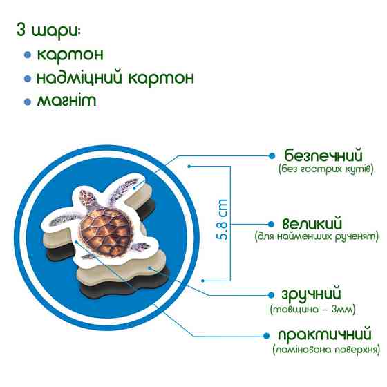 Дитячий набір магнітів Морські мешканці фото ML4031-28 EN Вінниця