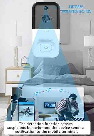 Домофон SMART DOORBELL wifi, беспроводной домофон, видеодомофон, камера наблюдения / 3*18650 / 3268 Днепр