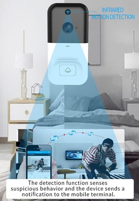 Домофон SMART DOORBELL wifi, беспроводной домофон, видеодомофон, камера наблюдения / 3*18650 / 3268 Днепр - изображение 3