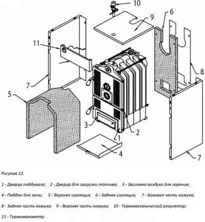 Чавунний твердопаливний котел Roda Brenner Fest BF-06 котел на дровах 6 секцій 29 кВт до 270 м2 для дому та дачі Туреччина Тернопіль