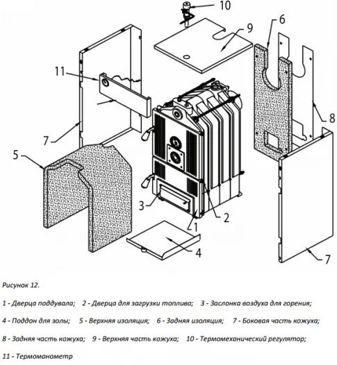 Чавунний твердопаливний котел Roda Brenner Fest BF-06 котел на дровах 6 секцій 29 кВт до 270 м2 для дому та дачі Туреччина Тернопіль - фото 5