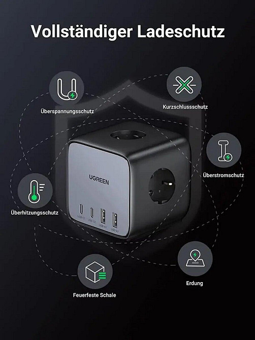 Сетевое зарядное устройство UGREEN CD268 65W DigiNest Cube UGR-60113 Одесса - изображение 7