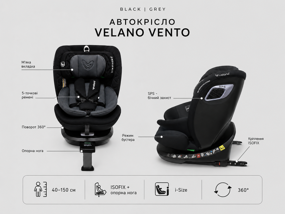 Автокрісло VELANO Vento 360° i-Size 40–150 см, ISOFIX + опорна нога, grey Київ - фото 8