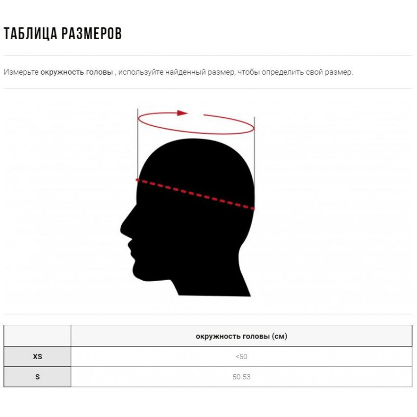 Шолом для боксу з повним захистом тренувальний дитячий чорний Leone Junior Black розмір XS Київ - фото 10
