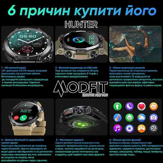 Modfit Hunter All Black 36 мм. Київ