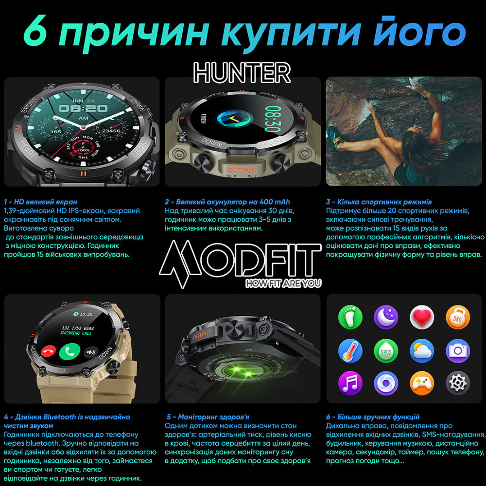 Modfit Hunter All Black 36 мм. Киев - изображение 3