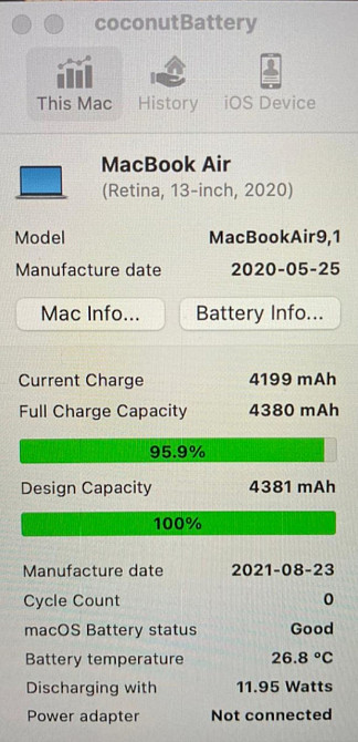 Ноутбук Супер эксклюзив !! MacBook Air 13