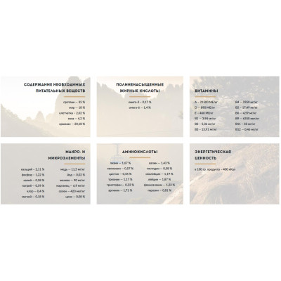 Сухий корм для собак Carpathian Pet Food Junior 3 кг (4820111140862) Вінниця - фото 2