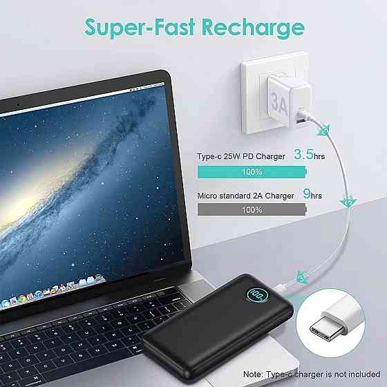 Уцінка Павербанк Power Bank 30800 мАг, 25 Вт, PD QC4.0 — Швидка зарядка, 3 виходи, РК-дисплей Київ