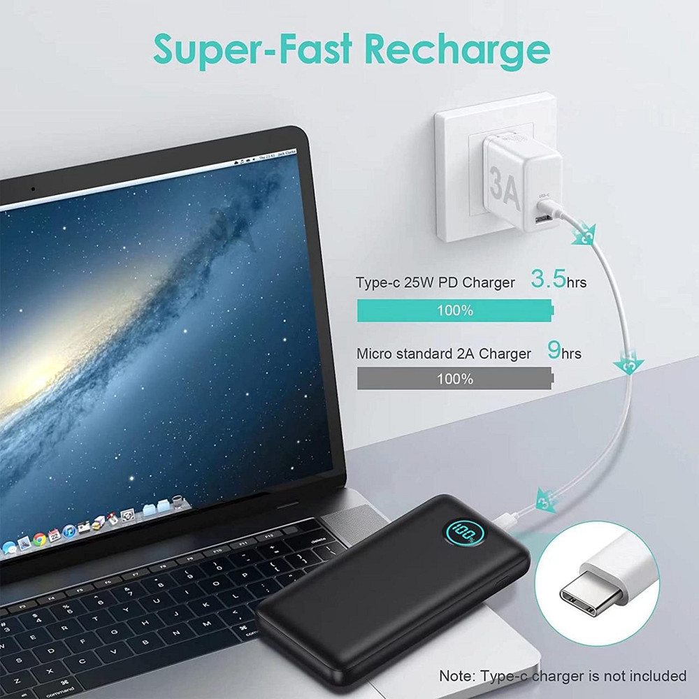 Уцінка Павербанк Power Bank 30800 мАг, 25 Вт, PD QC4.0 — Швидка зарядка, 3 виходи, РК-дисплей Київ - фото 5