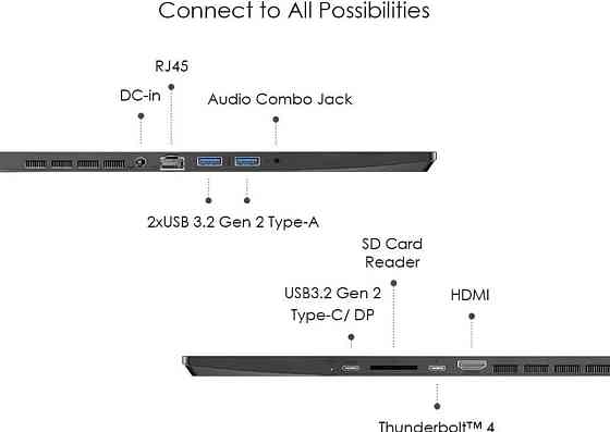 Ноутбук MSI Creator 17