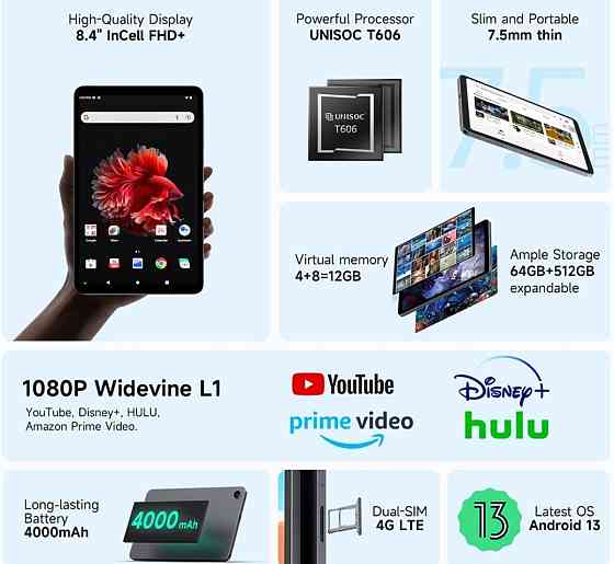 Планшет: 4G Alldocube iPlay 50 mini 8.4/12 64Gb. SIM Книга iPad Xiaomi. Київ