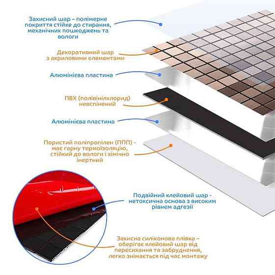 Самоклеющаяся алюминиевая плитка 300х300х3мм Медная мозаика SW-00001157 Киев