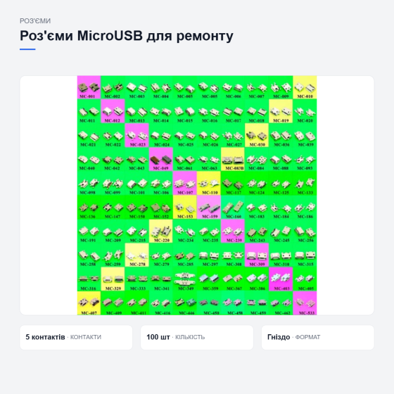 Роз’єми MicroUSB для ремонту Київ