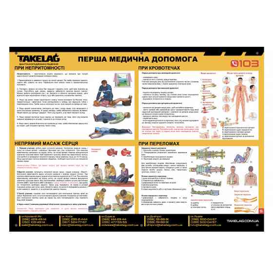 Плакати з охорони праці та пожежної безпеки Одеса