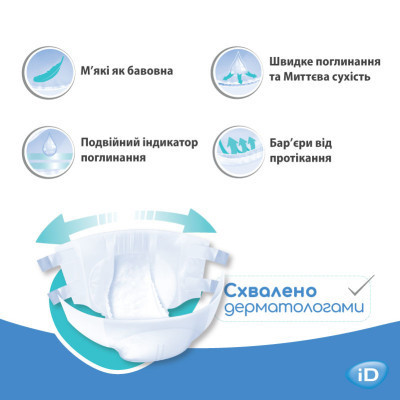 Підгузки для дорослих ID Slip Plus Medium талія 80-125 см. 30 шт. (5411416048176) Вінниця - фото 4
