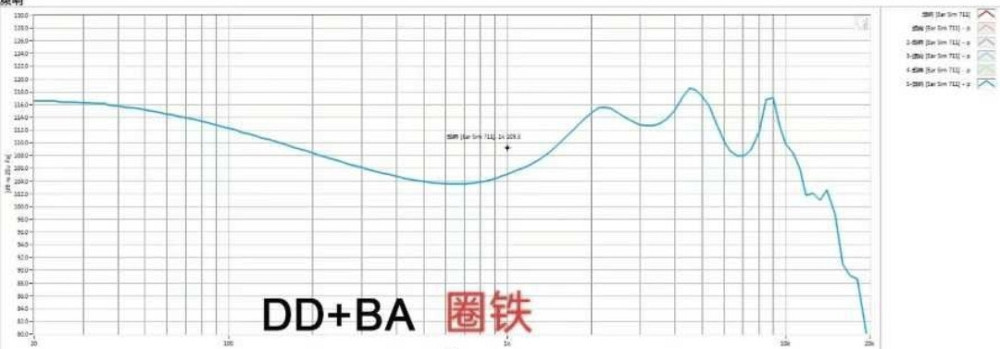 Новые Проводные Tiandirenhe TD25 – Лучшие Басовые Наушники Харьков - изображение 1