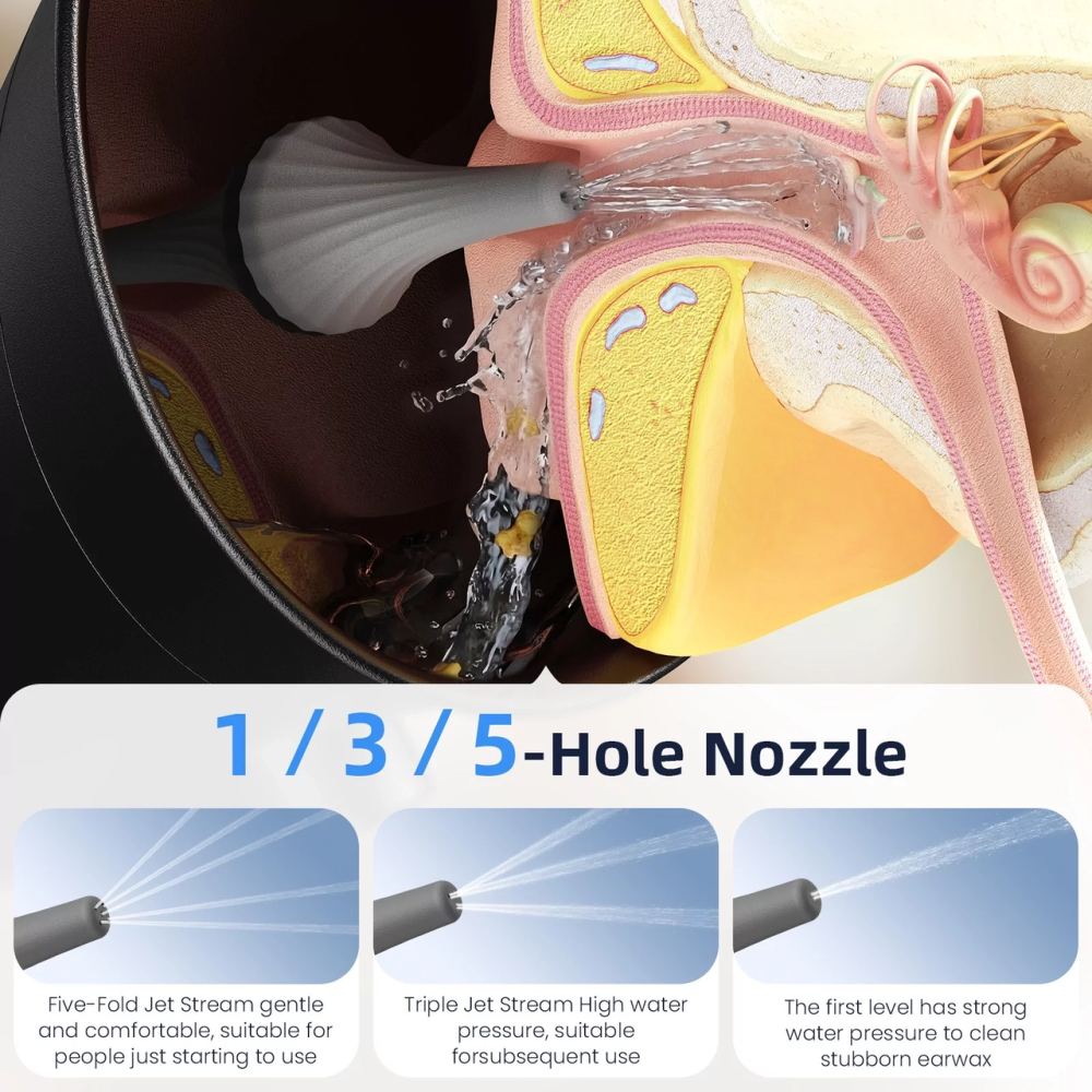 Іригатор механічний для промивання вух Ear Wax Removal Kit W12 Чорний Київ - фото 6