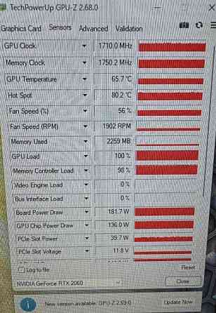 Відеокарта MSI RTX 2060 VENTUS 12Gb OC. Харків