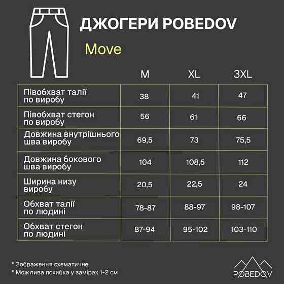 Джогери чоловічі тринитка начіс чорні. Джогери чоловічі Pobedov Move чорні. Київ