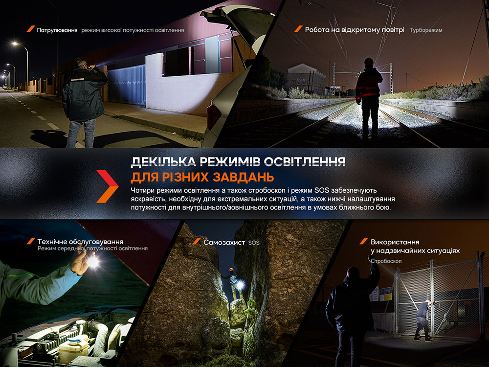 Ліхтар професіональний Fenix WF26R з магнітною зарядкою Київ - фото 12